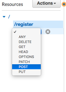 El panel de creación de métodos con la marca de verificación seleccionada.