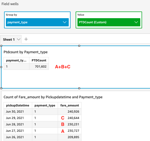 Esta es una imagen de los resultados del cálculo del ejemplo.