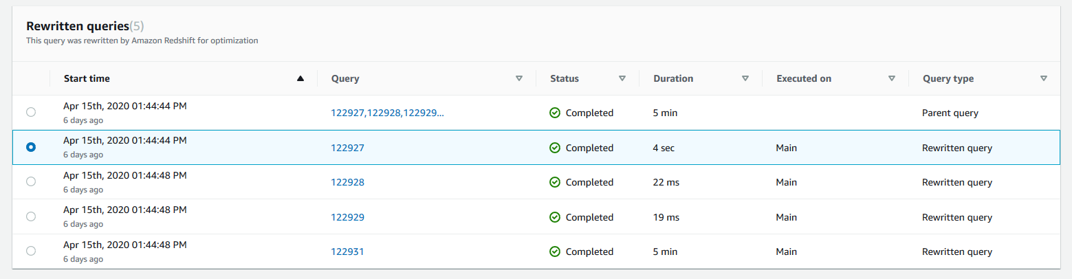 Tabla que muestra una lista de consultas reescritas, con atributos como la hora de inicio, la duración, el estado y el ID de la consulta como nombres de columna.