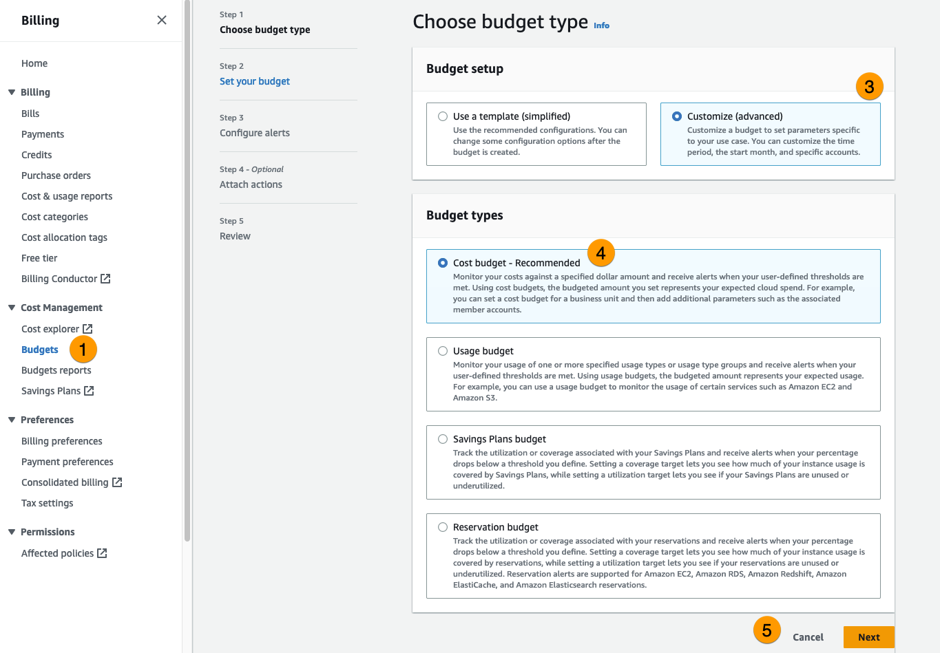 Elige el tipo de presupuesto
