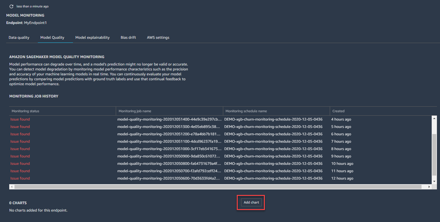 Ubicación de Agregar gráfico en la consola.