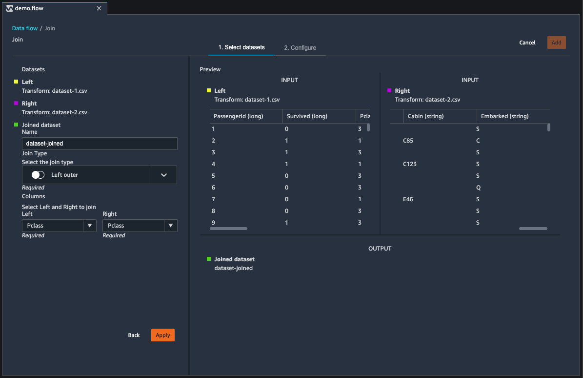 Las tablas de conjuntos de datos unidas en la sección de flujo de datos de la consola de Data Wrangler.