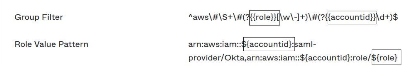 Dos opciones: accountid y rol en el filtro de grupo o patrón de valores de rol.