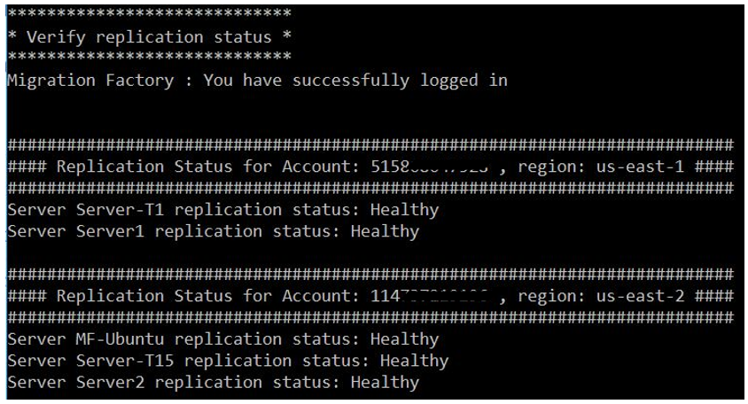 estado de replicación
