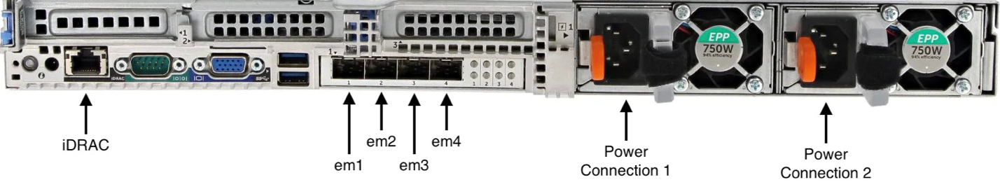 una parte trasera del dispositivo de hardware con etiquetas de conectores de red y alimentación.