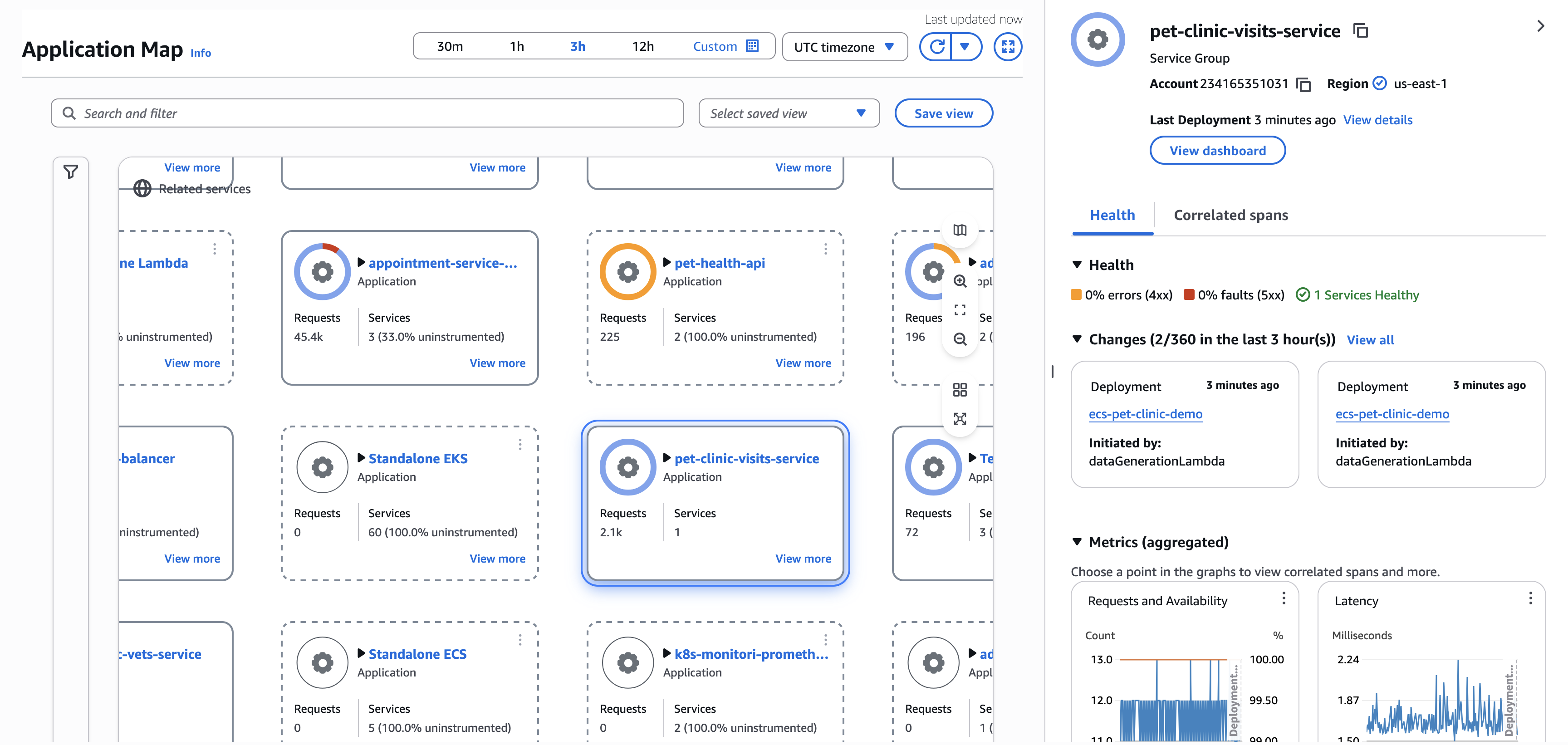 Afficher plus de tiroirs pour les groupes dans la carte des applications