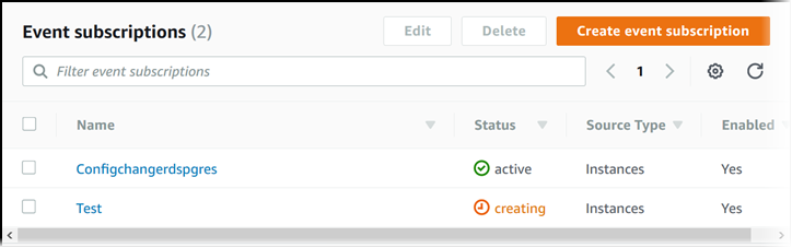 Répertorier les abonnements aux notifications d’événements de base de données