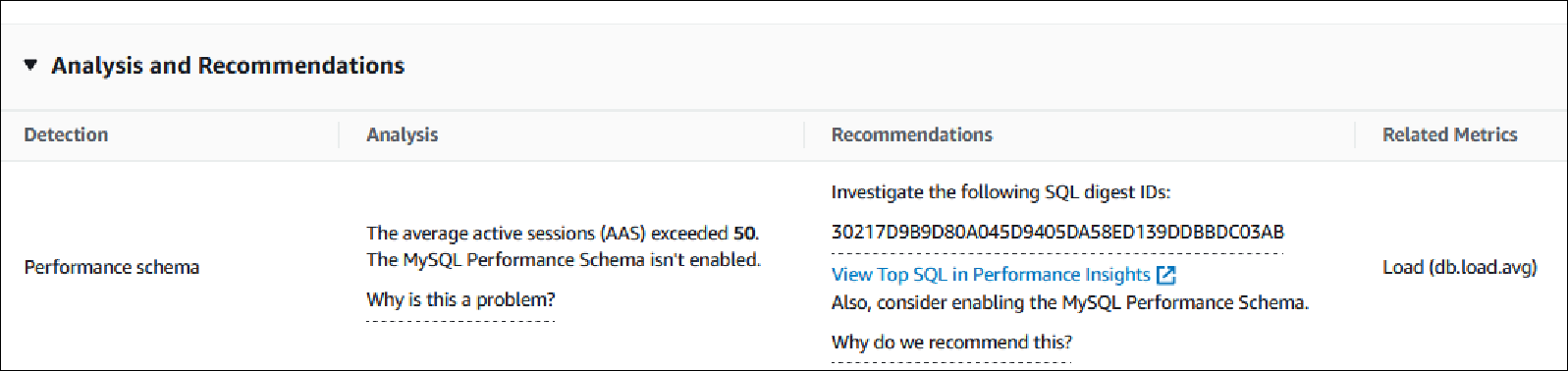 Section d’analyse et de recommandation des informations de rapport