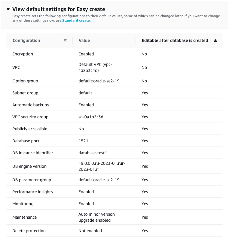Paramètres par défaut de l’option Easy create (Création facile).
