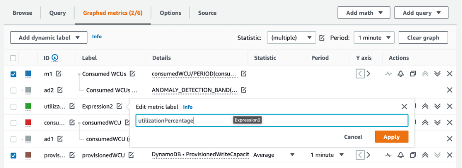 CloudWatch console. Les labels et IDs pour Expression2 sont renommés en UtilizationPercentage.
