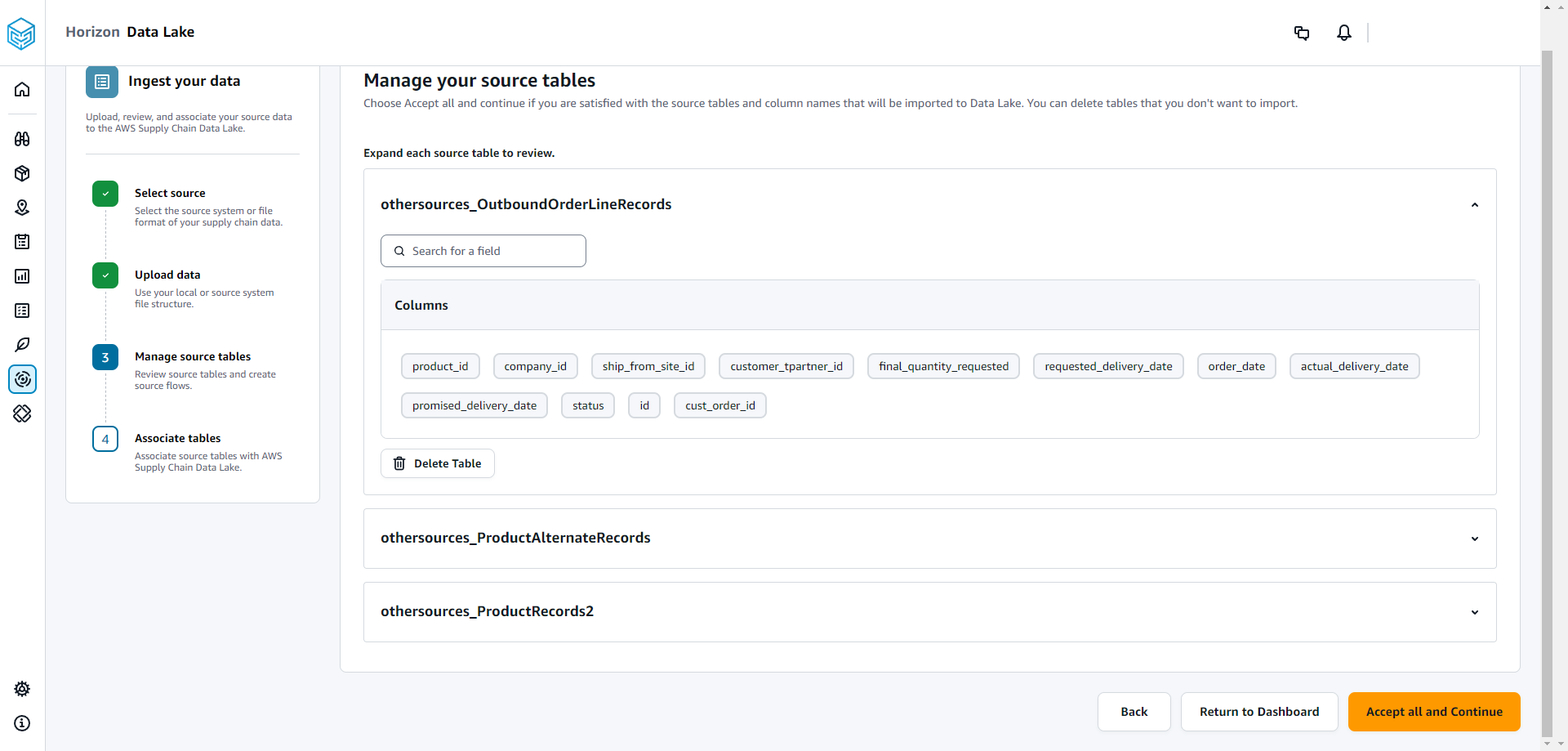 Gestion de vos fichiers sources