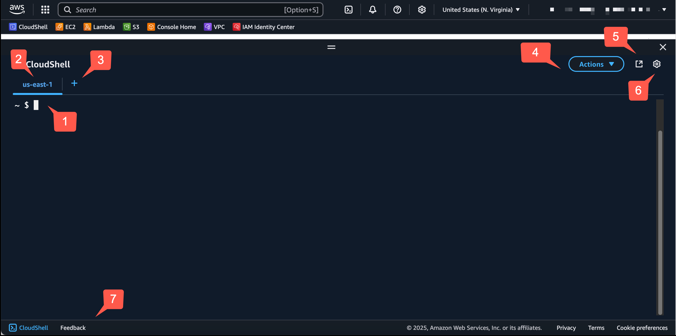 Principales fonctionnalités de l' AWS CloudShell interface.