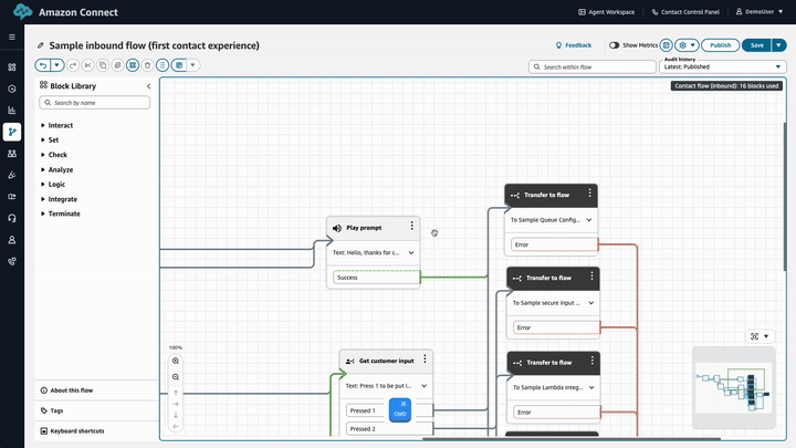 GIF qui montre comment utiliser les boutons directionnels sur le canevas du concepteur de flux.