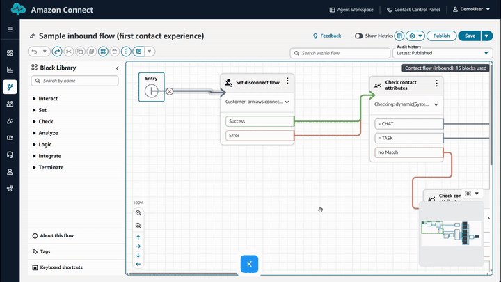 GIF qui montre comment naviguer entre les blocs de la toile.
