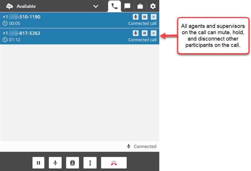 Le CCP, plusieurs participants en ligne.