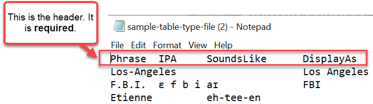 Un exemple de fichier de vocabulaire, l’en-tête.