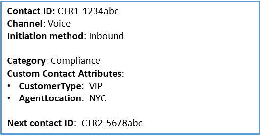 Informations sur l’enregistrement du contact initial lorsqu’un appel arrive.