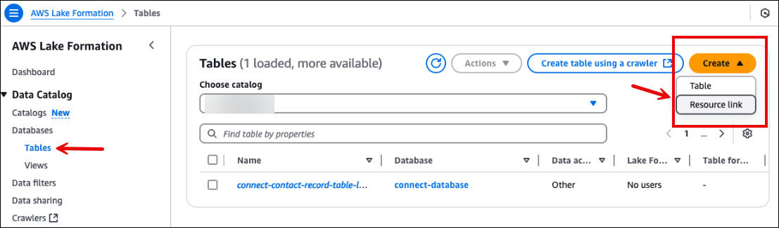Console AWS Lake Formation.