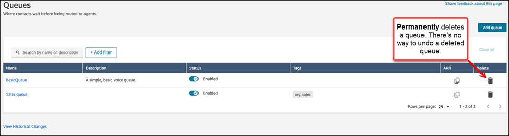 Page Files d’attente et options Statut et Supprimer.