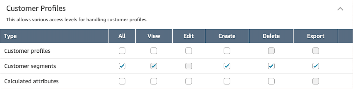 L’autorisation des segments du client est définie sur Tous.