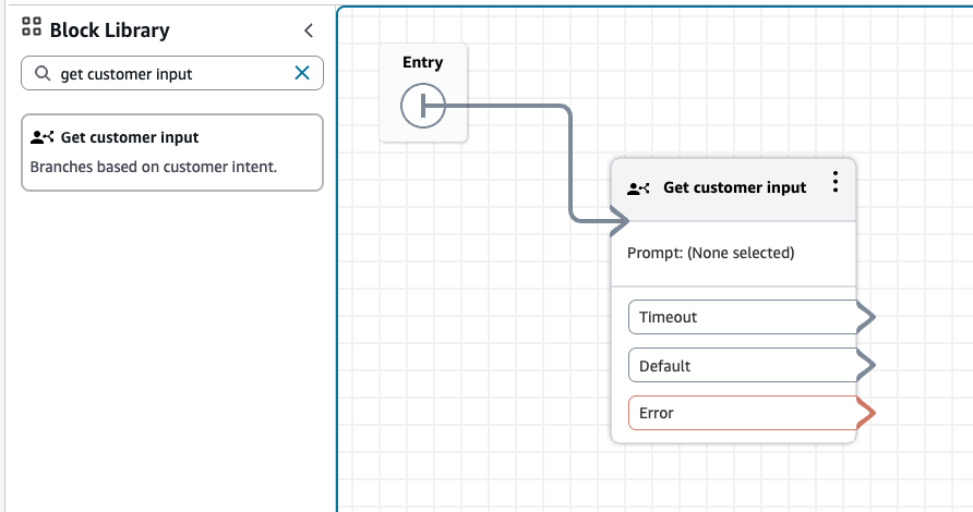 Bloc GCI dans Flow Designer