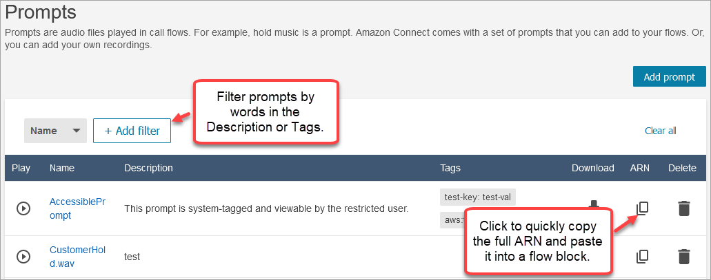 Page Invites, options de filtre, option Copier l’ARN