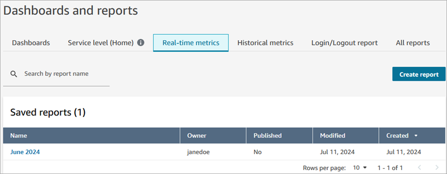 Rapport enregistré de métriques en temps réel sur la page du rapport de métriques en temps réel.