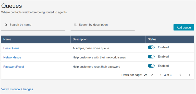 Page Files d'attente, file d'attente BasicQueue, file d'attente NetworkIssue et file d'attente PasswordReset.