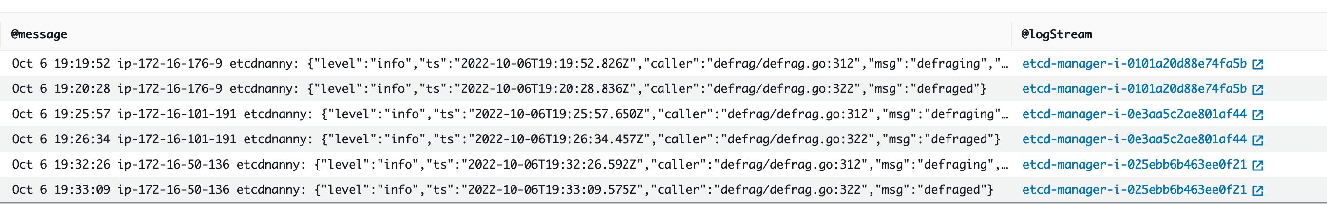 Requête de défragmentation