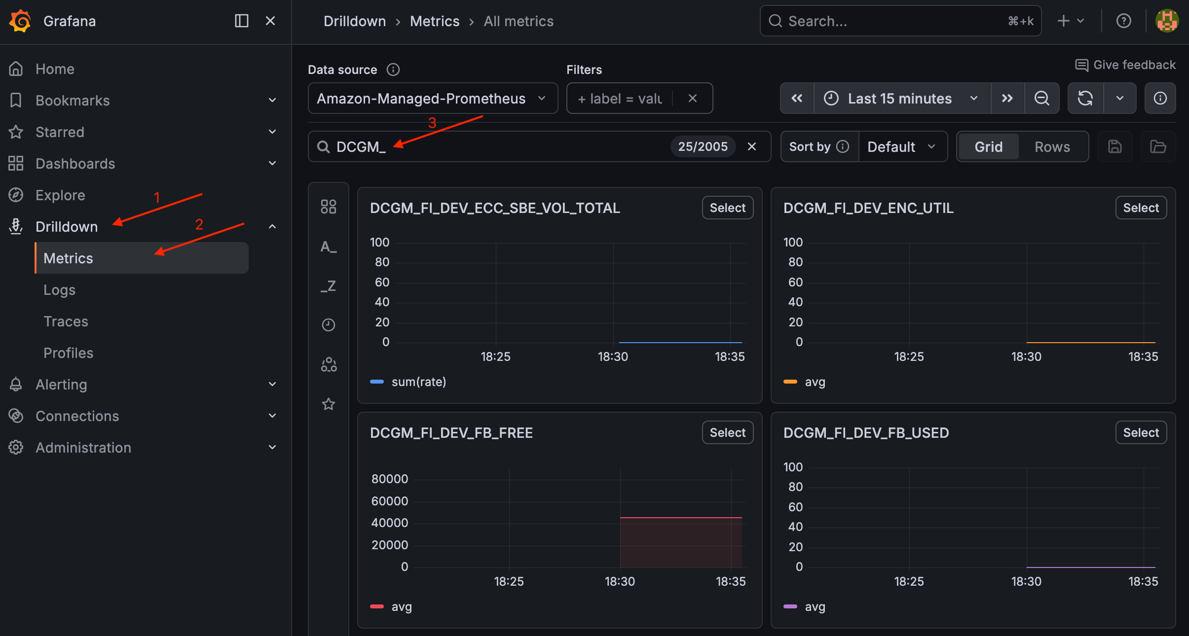 Page des métriques Grafana Drilldown filtrée par DCGM_ affichant les métriques du GPU, notamment DCGM_FI_DEV_ECC_SBE_VOL_TOTAL, DCGM_FI_DEV_ENC_UTIL, DCGM_FI_DEV_FB_FREE et DCGM_FI_DEV_FB_USED
