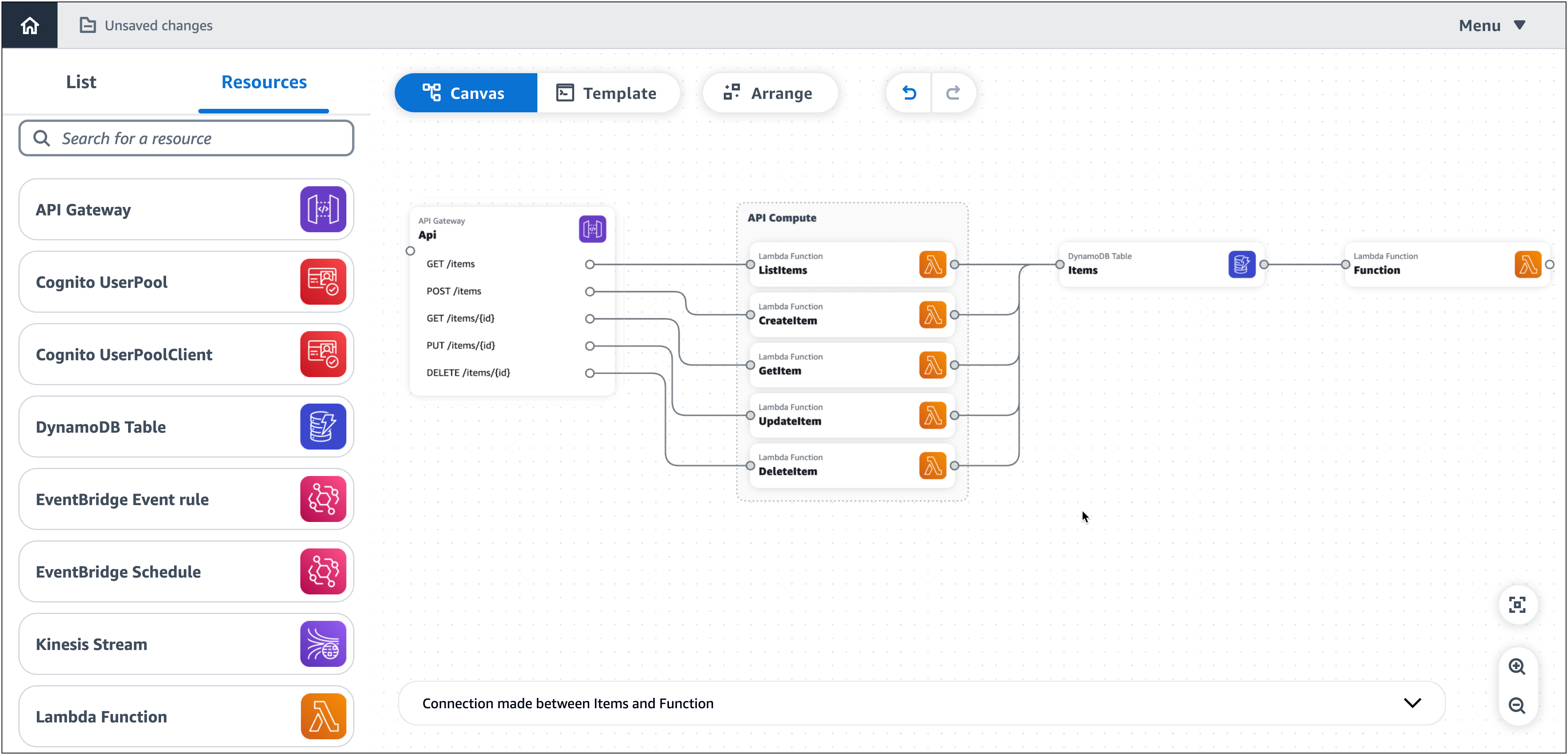 La démo est en mode canevas avec une fonction Lambda connectée à la table DynamoDB.