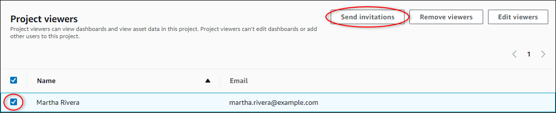 La section « Observateurs du projet » de la page de détails du projet.