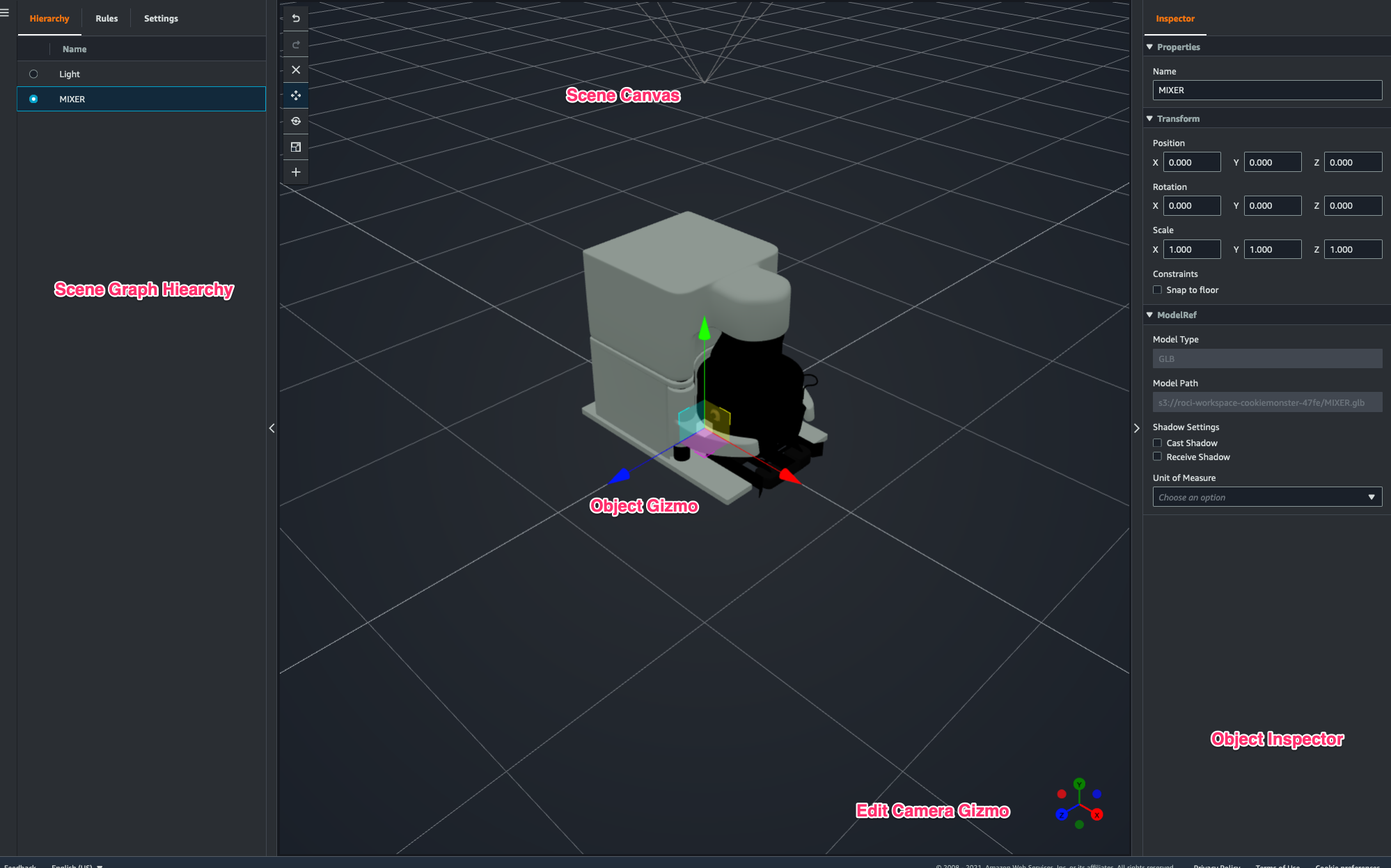 Un canevas de scène avec un gadget d'objet récemment ajouté.