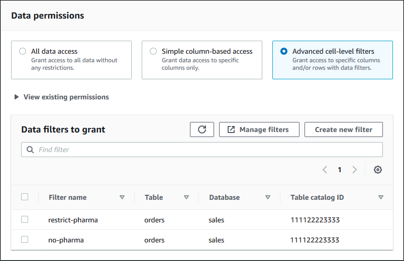 Cette section, intitulée Autorisations relatives aux données, se trouve sous la section Autorisations relatives aux tables. Il comporte trois vignettes disposées horizontalement, chaque vignette ayant un bouton d'option et une description. Les options sont l'accès à toutes les données, l'accès simple basé sur les colonnes et les filtres avancés au niveau des cellules. L'option Filtres avancés au niveau des cellules est sélectionnée. Sous les vignettes se trouve l'étiquette Afficher les autorisations existantes avec un triangle d'exposition sur la gauche. Les autorisations existantes ne sont pas exposées. Ci-dessous se trouve une section intitulée Filtres de données à accorder. À droite du titre se trouvent trois boutons : Actualiser, Gérer les filtres et Créer un nouveau filtre. Sous le titre et les boutons se trouve un champ de texte contenant le texte fictif « Rechercher un filtre ». Vous trouverez ci-dessous un tableau des filtres existants. Chaque ligne comporte une case à cocher sur la gauche. Les en-têtes de colonne sont le nom du filtre, la table, la base de données et l'identifiant du catalogue de tables. Il y a deux rangées. Le nom du filtre dans la première ligne est restrict-pharma. Le nom sur la deuxième ligne est no-pharma.