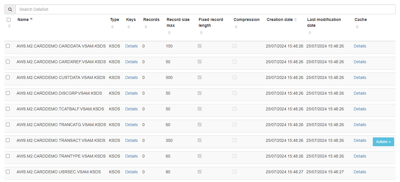 Data sets results page showing newly created AWS M2 CARDDEMO data sets with 0 records.