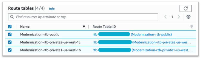 Tables de routage avec toutes les tables de routage sélectionnées.