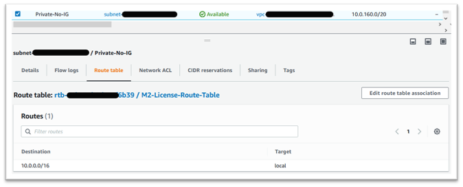 Détails de la table de routage.