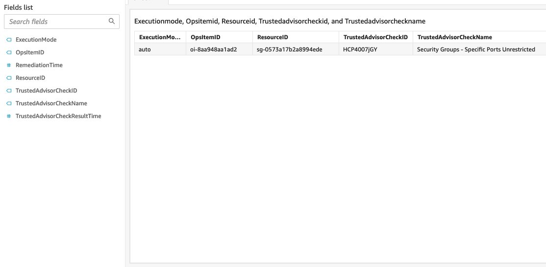 Exemple de feuille de travail d'analyse.