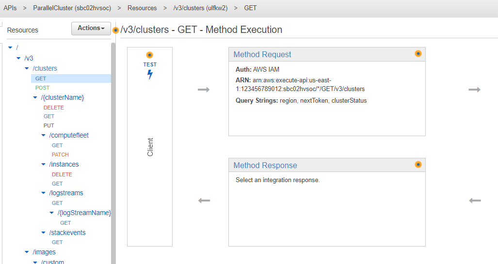 Vue de console des ressources de l'API et des mécanismes de test.