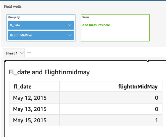 Une image des résultats de l’exemple de fonction, présentés sous forme de tableau.