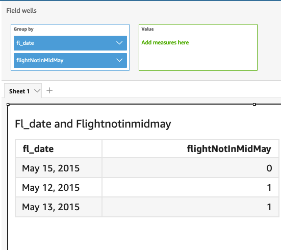 Une image des résultats de l’exemple de fonction, présentés sous forme de tableau.