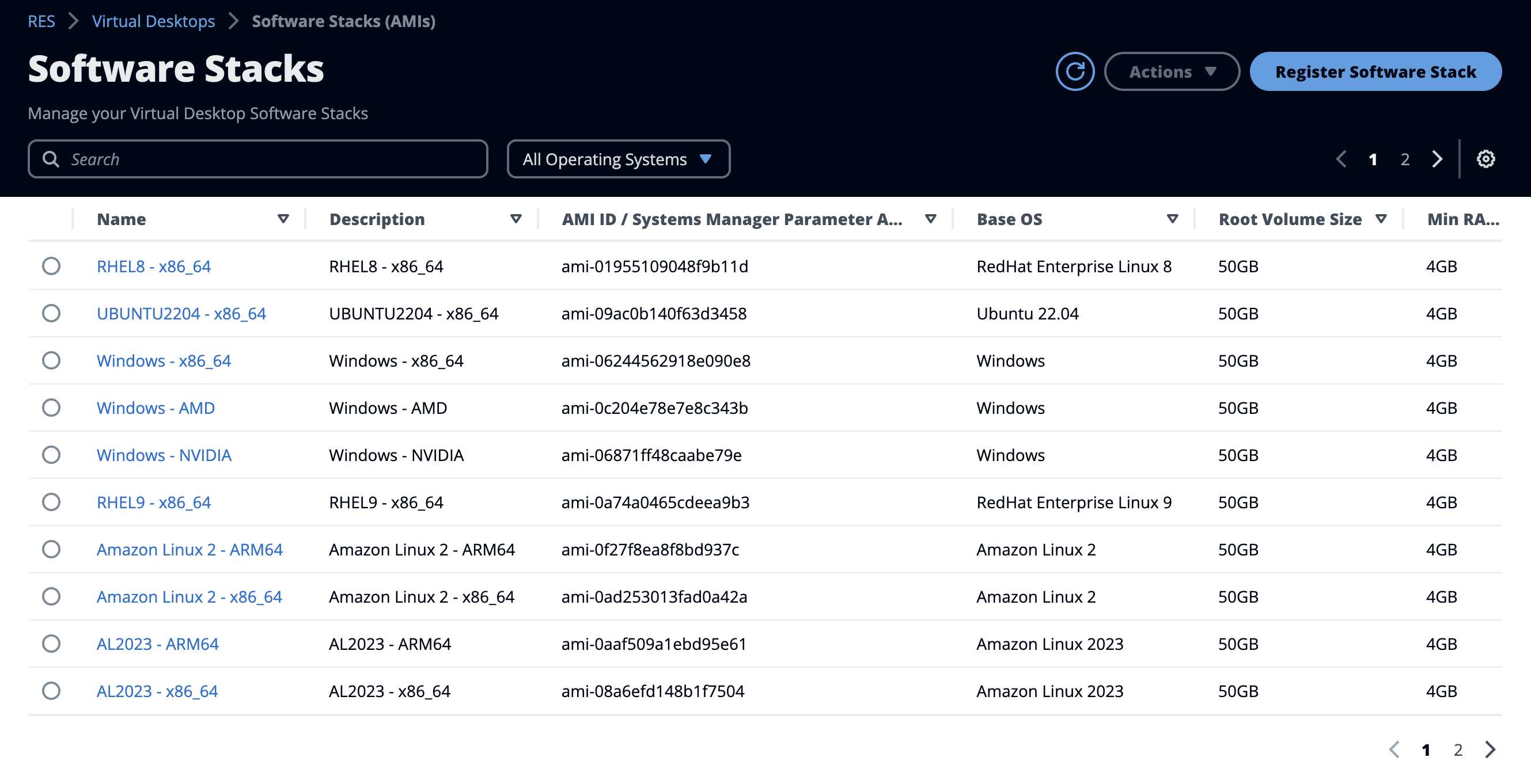 Le logiciel empile la page de la console d'administration avec des annotations numérotées