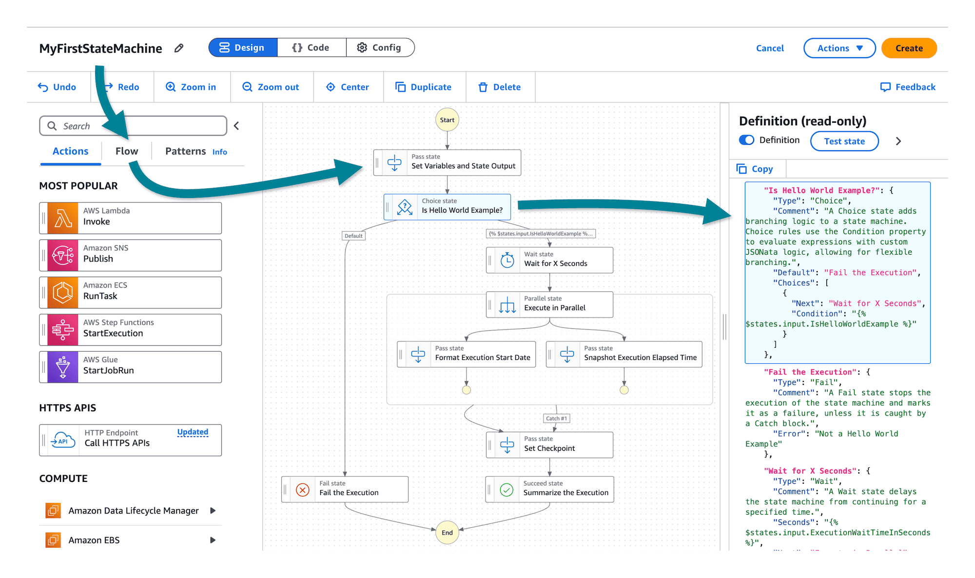 Image illustrant le processus de démarrage de Hello World