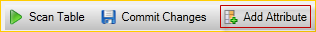 Three buttons labeled Scan Table, Commit Changes, and Add Attribute.