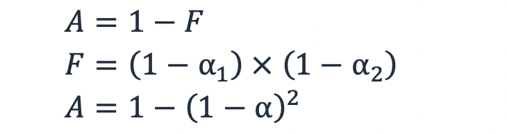 Image de trois équations