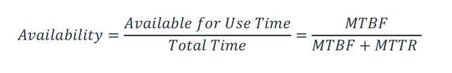 La disponibilité est égale au temps de disponibilité divisé par le temps total égal au MTBF divisé par le MTBF plus le MTTR.