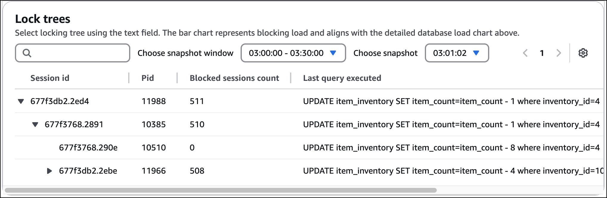 Pohon kunci diperluas