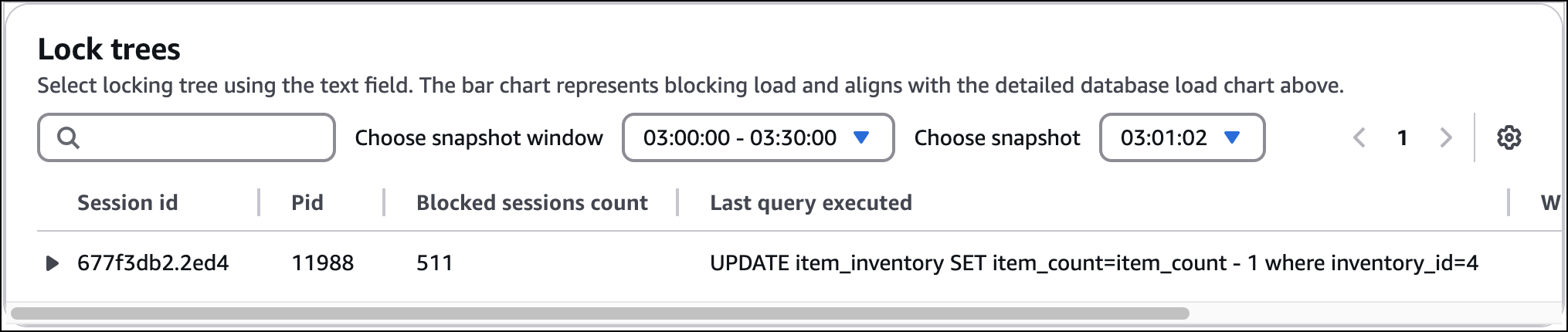 Tabel analisis kunci