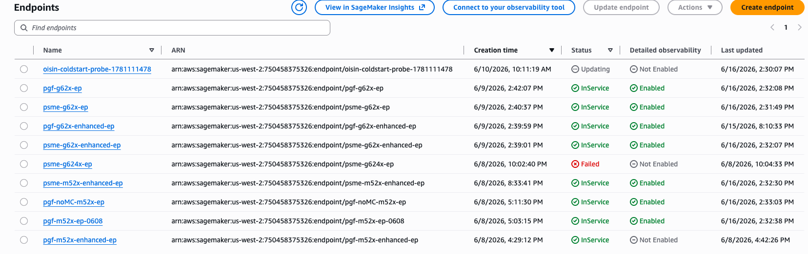 Halaman daftar titik akhir yang menampilkan tombol View in SageMaker AI Insights.