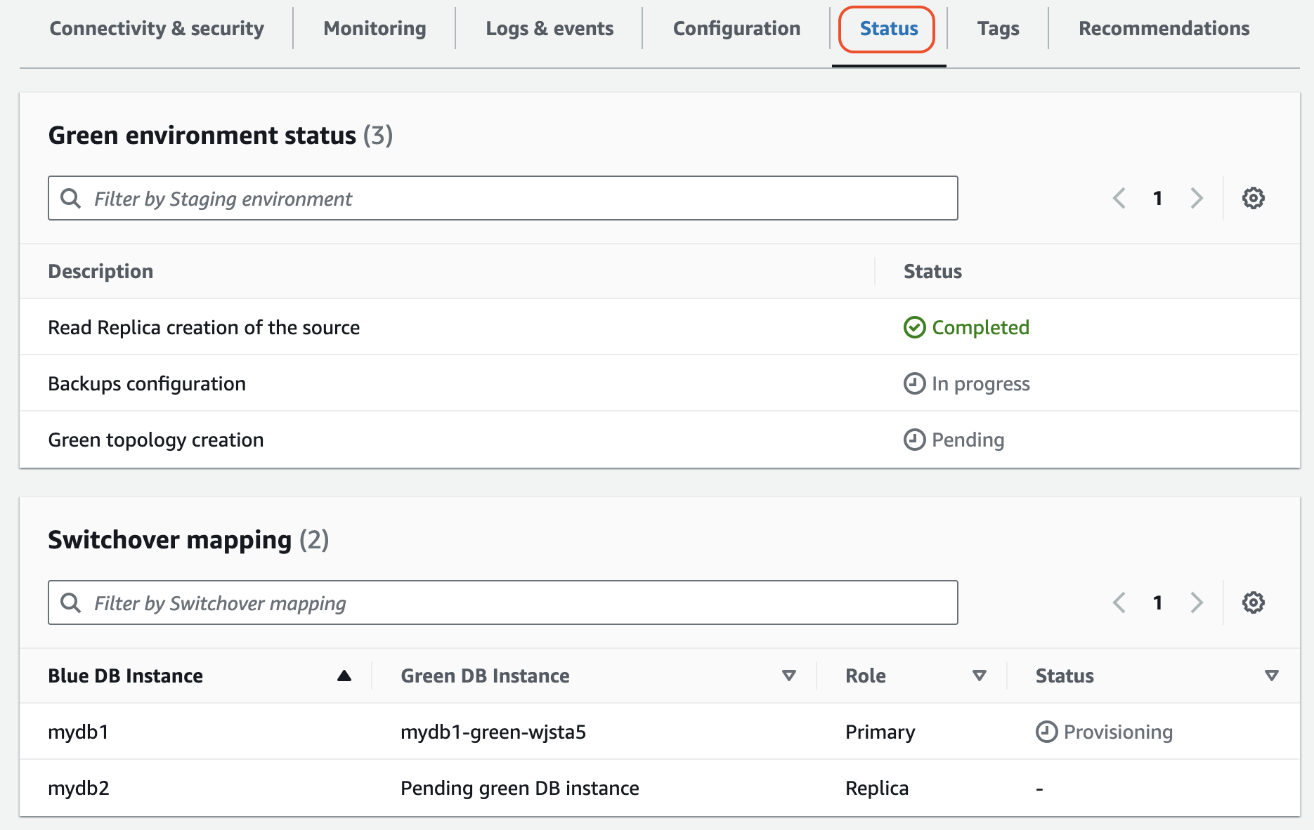 Status deployment blue/green